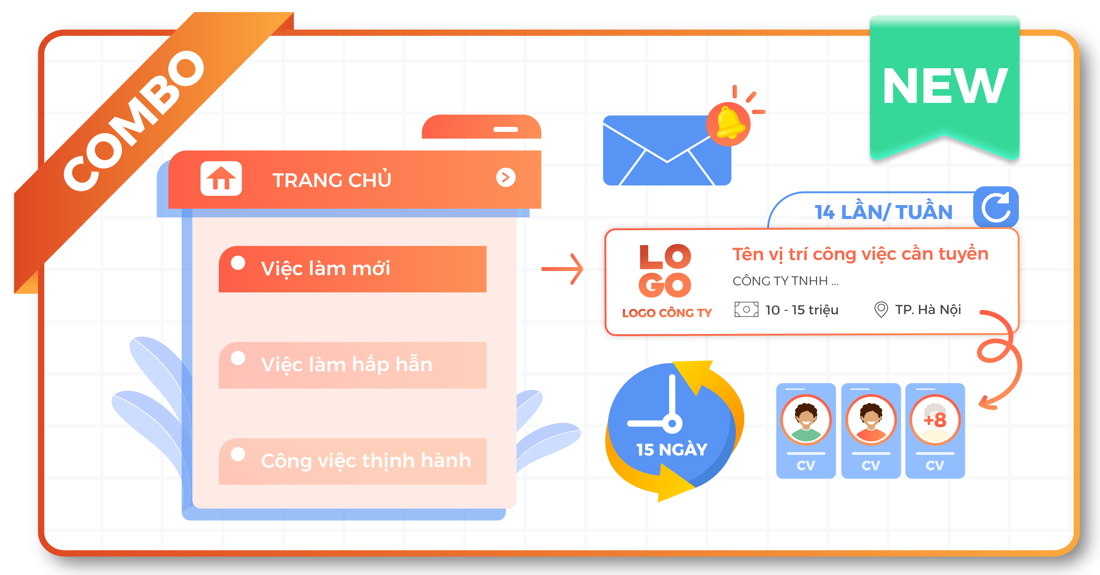 Gói việc làm mới